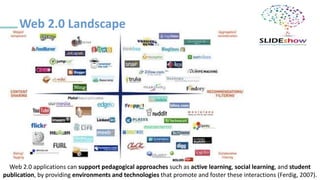 Web 2.0 Landscape
Web 2.0 applications can support pedagogical approaches such as active learning, social learning, and student
publication, by providing environments and technologies that promote and foster these interactions (Ferdig, 2007).
 
