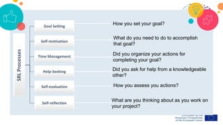 SRLProcesses
Goal Setting
Self-motivation
Time Management
Help-Seeking
Self-evaluation
Self-reflection
How you set your goal?
What do you need to do to accomplish
that goal?
Did you organize your actions for
completing your goal?
What are you thinking about as you work on
your project?
Did you ask for help from a knowledgeable
other?
How you assess you actions?
 