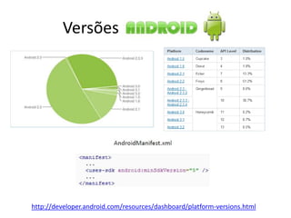 Versões




http://developer.android.com/resources/dashboard/platform-versions.html
 