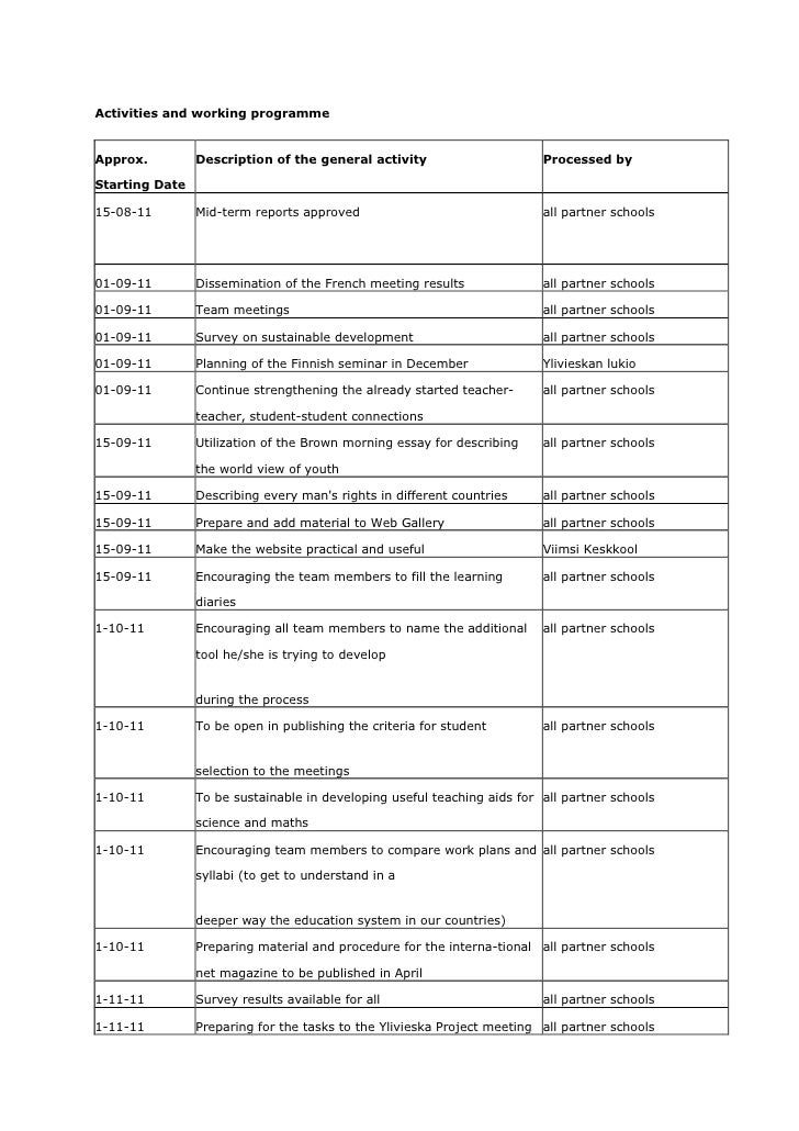 Activities and working programme