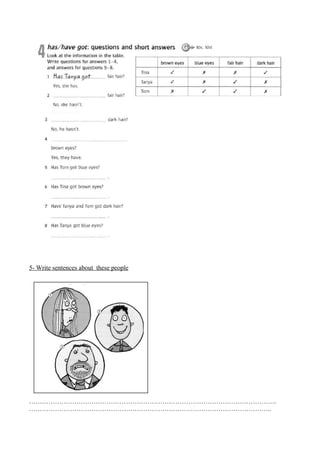 5- Write sentences about these people
…………………………………………………………………………………………………….
…………………………………………………………………………………………………..
 