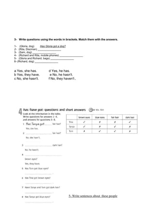 3- Write questions using the words in brackets. Match them with the answers.
1- (Gloria, dog) Has Gloria got a doq?
2- (Rita, Discman) ________________
3- (Sam, dog) ________________
4- (Richard and Rita, mobile phones) ________________
5- (Gloria and Richard, bags) ________________
6- (Richard, dog) ________________
a Yes, she has. d Yes, he has.
b Yes, they have. e No, he hasn't.
c No, she hasn't. f No, they haven't.
5- Write sentences about these people
 