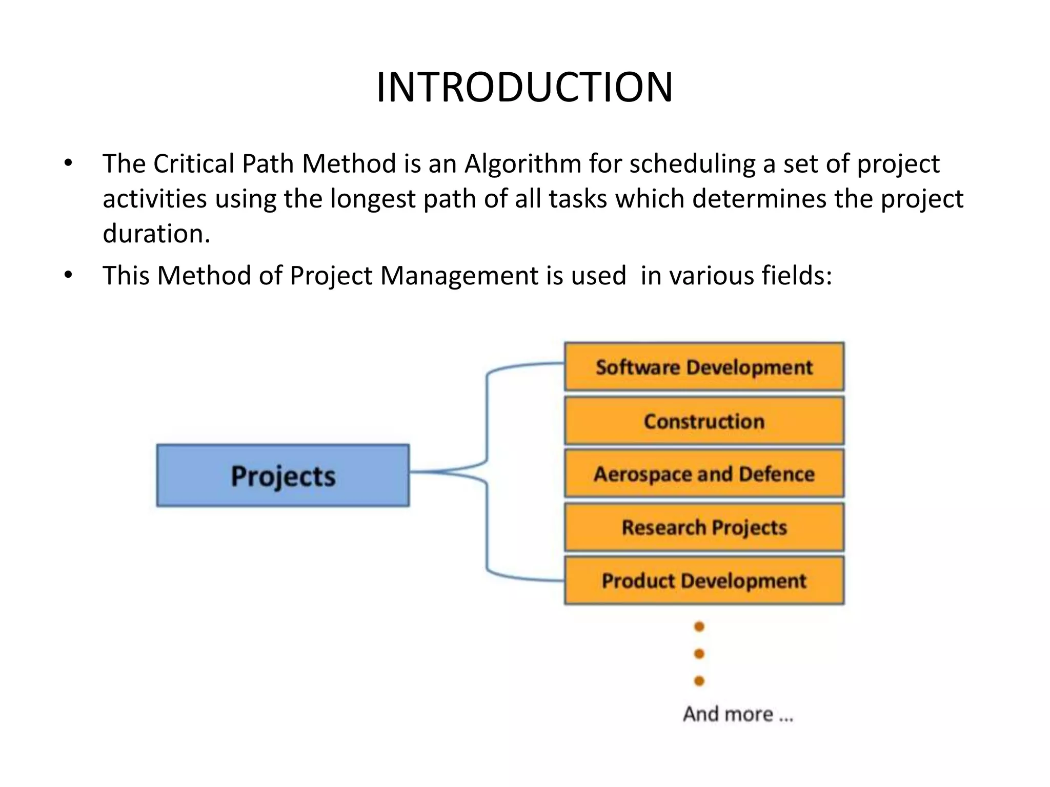 INTRODUCTION
• The Critical Path Method is an Algorithm for scheduling a set of project
activities using the longest path of all tasks which determines the project
duration.
• This Method of Project Management is used in various fields:
 