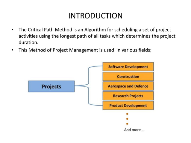 Critical Path Method: Activities And Events, Float/Slacks | PPTX ...
