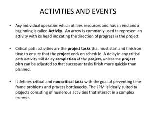 ACTIVITIES AND EVENTS
• Any individual operation which utilizes resources and has an end and a
beginning is called Activity. An arrow is commonly used to represent an
activity with its head indicating the direction of progress in the project
• Critical path activities are the project tasks that must start and finish on
time to ensure that the project ends on schedule. A delay in any critical
path activity will delay completion of the project, unless the project
plan can be adjusted so that successor tasks finish more quickly than
planned.
• It defines critical and non-critical tasks with the goal of preventing time-
frame problems and process bottlenecks. The CPM is ideally suited to
projects consisting of numerous activities that interact in a complex
manner.
 