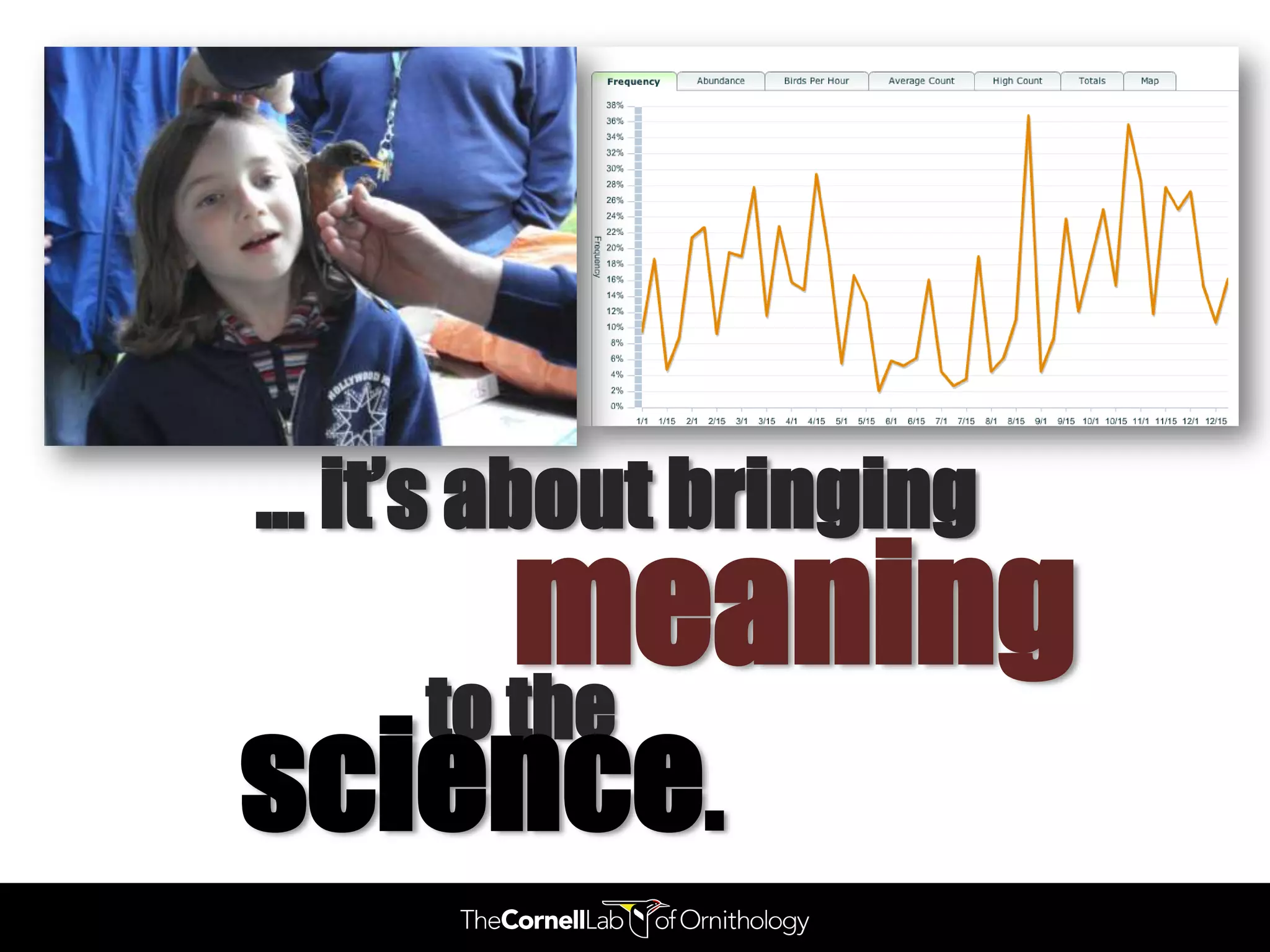 … it’s about bringing
       meaning
    to the
science.
 
