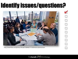 Identify issues/questions?




 http://www.flickr.com/photos/79516077@N06/7772305610/in/photostream
 
