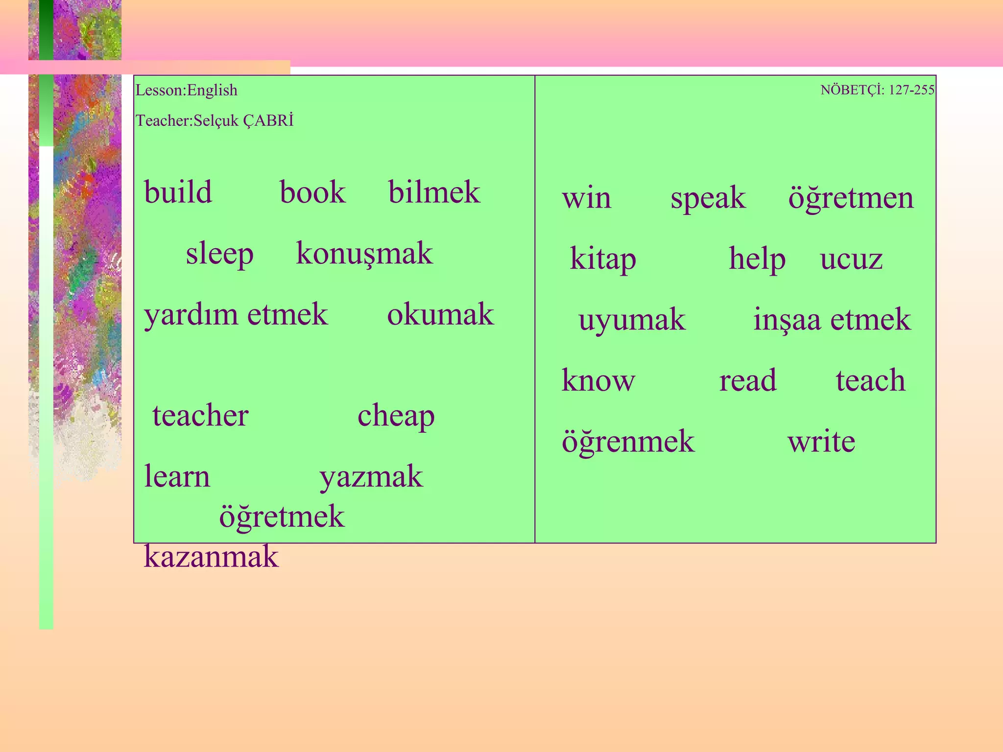 Lesson:English

NÖBETÇİ: 127-255

Teacher:Selçuk ÇABRİ

build
sleep

book

konuşmak

yardım etmek
teacher
learn

bilmek

okumak
cheap

yazmak
öğretmek
kazanmak

win

speak

kitap
uyumak
know
öğrenmek

öğretmen

help

ucuz

inşaa etmek
read

teach
write

 