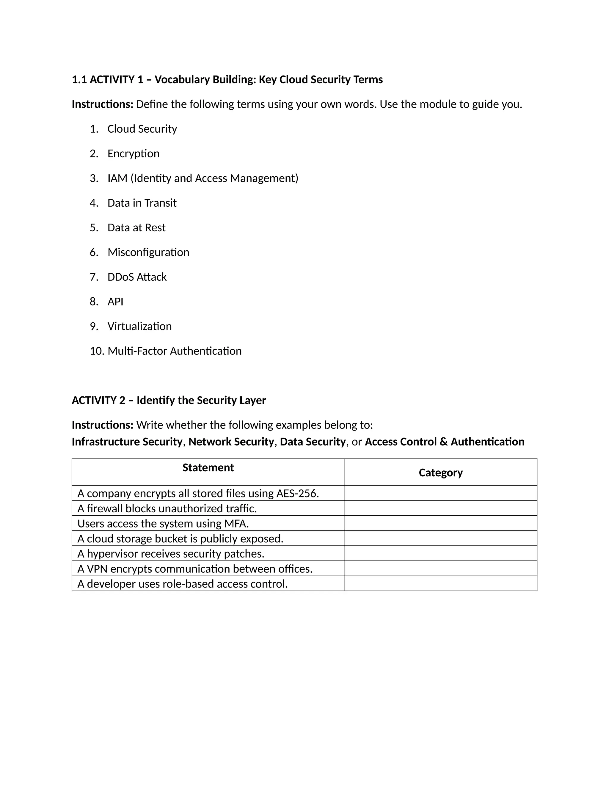 1.1 ACTIVITY 1 – Vocabulary Building: Key Cloud Security Terms
Instructions: Define the following terms using your own words. Use the module to guide you.
1. Cloud Security
2. Encryption
3. IAM (Identity and Access Management)
4. Data in Transit
5. Data at Rest
6. Misconfiguration
7. DDoS Attack
8. API
9. Virtualization
10. Multi-Factor Authentication
ACTIVITY 2 – Identify the Security Layer
Instructions: Write whether the following examples belong to:
Infrastructure Security, Network Security, Data Security, or Access Control & Authentication
Statement Category
A company encrypts all stored files using AES-256.
A firewall blocks unauthorized traffic.
Users access the system using MFA.
A cloud storage bucket is publicly exposed.
A hypervisor receives security patches.
A VPN encrypts communication between offices.
A developer uses role-based access control.
 
