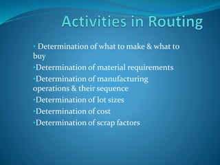 • Determination of what to make & what to
buy
•Determination of material requirements
•Determination of manufacturing
operations & their sequence
•Determination of lot sizes
•Determination of cost
•Determination of scrap factors
 