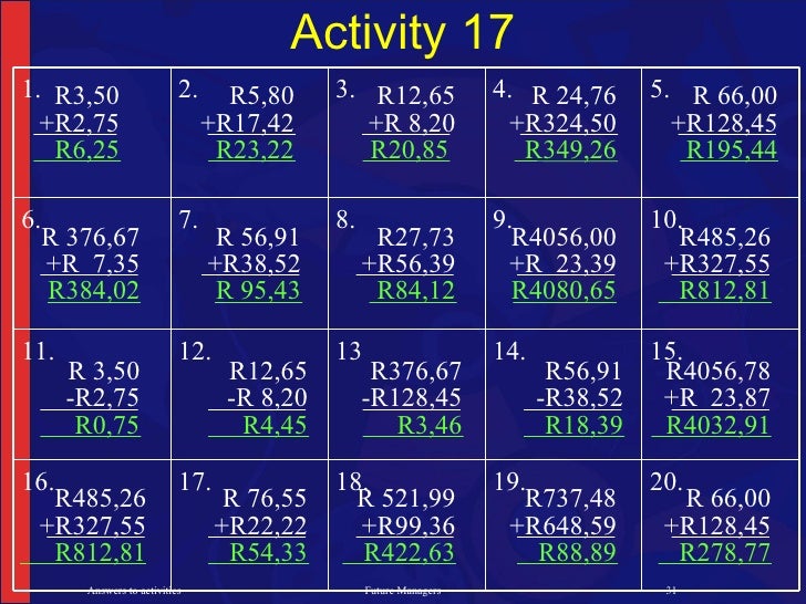 ncv 2 mathematical literacy hands on training module 1 activities what is 26 39 in simplest form