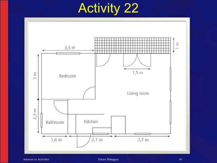 NCV2 Mathematical Literacy HandsOn Training Activities
