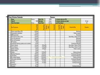 TIME AND ACTION CALENDAR
 