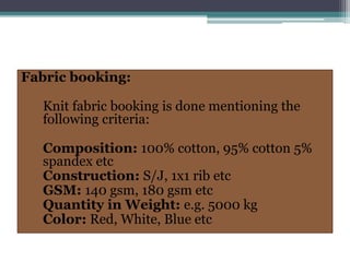 Fabric booking:
Knit fabric booking is done mentioning the
following criteria:
Composition: 100% cotton, 95% cotton 5%
spandex etc
Construction: S/J, 1x1 rib etc
GSM: 140 gsm, 180 gsm etc
Quantity in Weight: e.g. 5000 kg
Color: Red, White, Blue etc
 