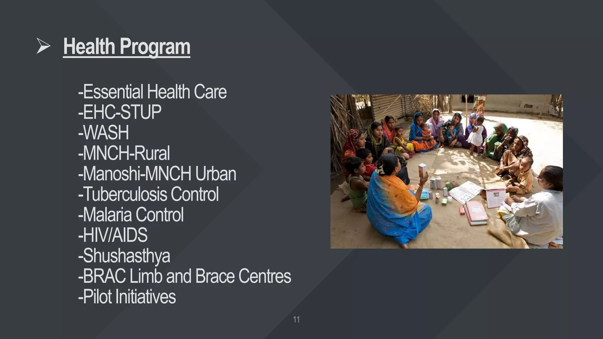  Health Program
-EssentialHealthCare
-EHC-STUP
-WASH
-MNCH-Rural
-Manoshi-MNCHUrban
-TuberculosisControl
-MalariaControl
-HIV/AIDS
-Shushasthya
-BRACLimb andBraceCentres
-PilotInitiatives
 