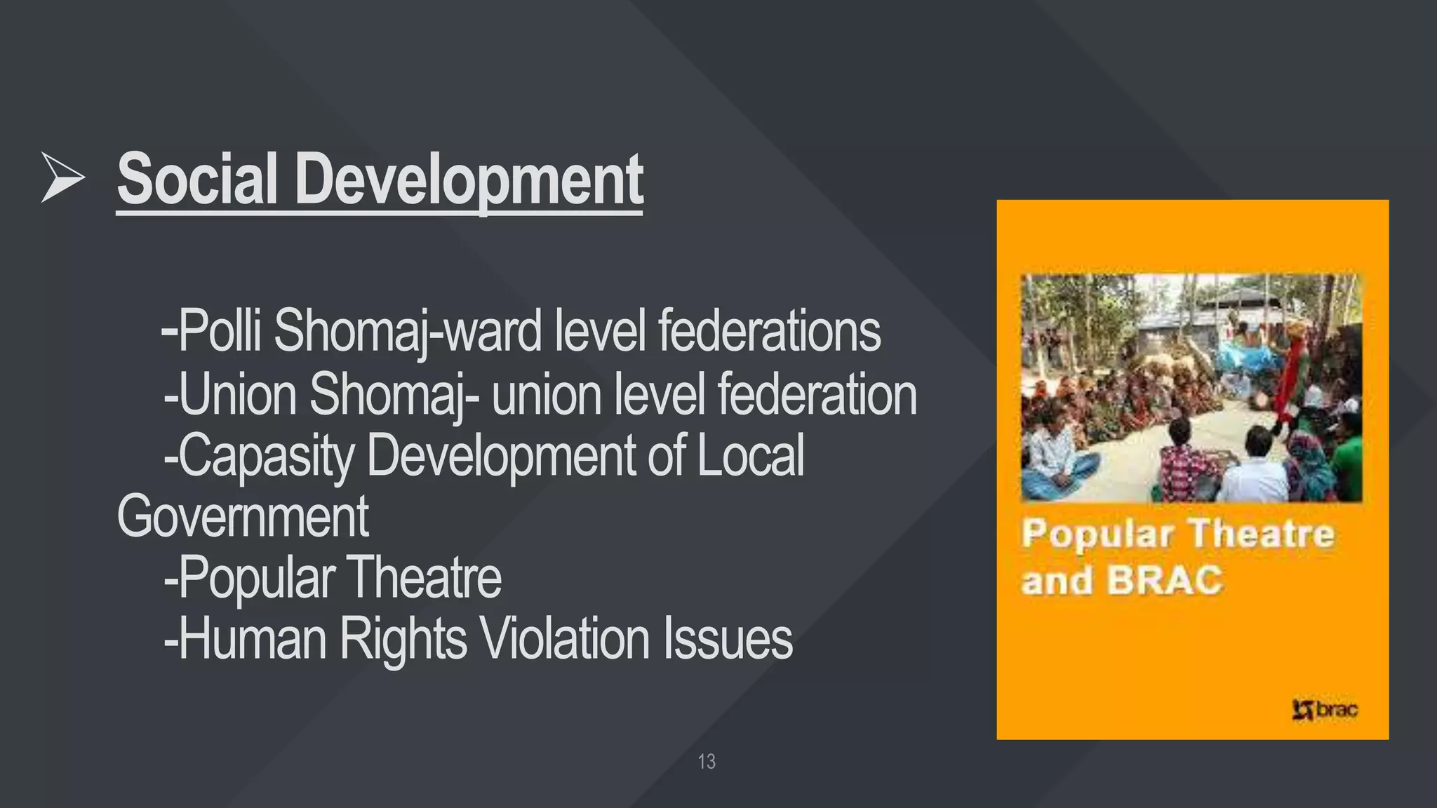  Social Development
-Polli Shomaj-ward level federations
-Union Shomaj- union level federation
-Capasity Development of Local
Government
-Popular Theatre
-Human Rights Violation Issues
 