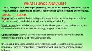 Swoc Development ACTIVITIES of plants and animals presented PPT.pptx