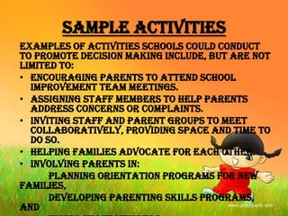 Sample Activities
Examples of activities schools could conduct
to promote decision making include, but are not
limited to:
• Encouraging parents to attend school
improvement team meetings.
• Assigning staff members to help parents
address concerns or complaints.
• Inviting staff and parent groups to meet
collaboratively, providing space and time to
do so.
• Helping families advocate for each other.
• Involving parents in:
planning orientation programs for new
families,
developing parenting skills programs,
and
 
