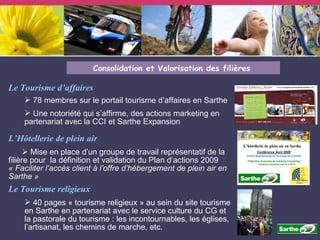 Consolidation et Valorisation des filières  L’Hôtellerie de plein air    Mise en place d’un groupe de travail représentatif de la  filière pour  la définition et validation du Plan d’actions 2009  « Faciliter l’accès client à l’offre d’hébergement de plein air en Sarthe »   Le Tourisme d’affaires 78 membres sur le portail tourisme d’affaires en Sarthe Une notoriété qui s’affirme, des actions marketing en partenariat avec la CCI et Sarthe Expansion Le Tourisme religieux 40 pages « tourisme religieux » au sein du site tourisme en Sarthe en partenariat avec le service culture du CG et la pastorale du tourisme : les incontournables, les églises, l’artisanat, les chemins de marche, etc. 