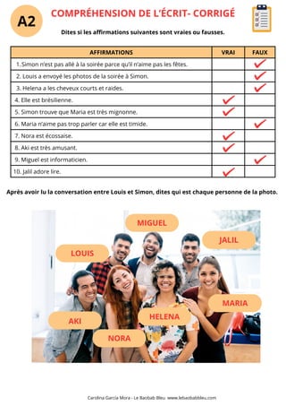 COMPRÉHENSION DE L’ÉCRIT- CORRIGÉ
Dites si les affirmations suivantes sont vraies ou fausses.
Carolina García Mora - Le Baobab Bleu www.lebaobabbleu.com
AFFIRMATIONS VRAI FAUX
Simon n’est pas allé à la soirée parce qu’il n’aime pas les fêtes.
1.
2. Louis a envoyé les photos de la soirée à Simon.
3. Helena a les cheveux courts et raides.
4. Elle est brésilienne.
5. Simon trouve que Maria est très mignonne.
6. Maria n’aime pas trop parler car elle est timide.
7. Nora est écossaise.
8. Aki est très amusant.
9. Miguel est informaticien.
10. Jalil adore lire.
Après avoir lu la conversation entre Louis et Simon, dites qui est chaque personne de la photo.
AKI
HELENA
MARIA
NORA
MIGUEL
JALIL
LOUIS
A2
 