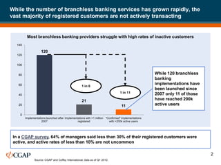 Net Bank Inactivity The Challenge of Inactive Customers | PDF