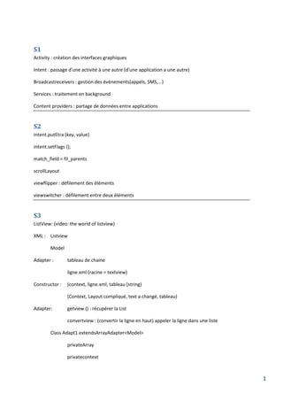 S1
Activity : création des interfaces graphiques

Intent : passage d'une activité à une autre (d'une application a une autre)

Broadcastreceivers : gestion des évènements(appels, SMS,...)

Services : traitement en background

Content providers : partage de données entre applications


S2
intent.putEtra (key, value)

intent.setFlags ();

match_field = fil_parents

scrollLayout

viewflipper : défilement des éléments

viewswitcher : défilement entre deux éléments


S3
ListView: (video: the world of listview)

XML : Listview

        Model

Adapter :        tableau de chaine

                 ligne.xml (racine = textview)

Constructor :    (context, ligne.xml, tableau [string)

                 (Context, Layout compliqué, text a changé, tableau)

Adapter:         getview () : récupérer la List

                 convertview : (convertir la ligne en haut) appeler la ligne dans une liste

        Class Adapt1 extendsArrayAdapter<Model>

                 privateArray

                 privatecontext



                                                                                              1
 