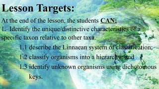 Lesson Targets:
At the end of the lesson, the students CAN:
1. Identify the unique/distinctive characteristics of a
specific taxon relative to other taxa.
1.1 describe the Linnaean system of classification;
1.2 classify organisms into a hierarchy; and
1.3 identify unknown organisms using dichotomous
keys.
 