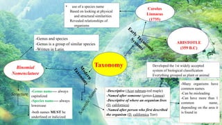 Taxonomy Developed the 1st widely accepted
system of biological classification
Everything grouped as plant or animal
M
o
d
e
r
n
T
a
x
o
n
o
m
y
Binomial
Nomenclature
-Genus and species
-Genus is a group of similar species
-Written in Latin.
Structure
-Genus name---- always
capitalized
-Species name---- always
lowercase
-both names MUST be
underlined or italicized
S
c
i
e
n
t
i
f
i
c
N
a
m
e
s
-Descriptive (Acer rubrum-red maple)
-Named after someone (genus-Linnea)
-Descriptive of where an organism lives
(D. californica)
-Named after person who first described
the organism (D. californica Torr)
-Many organisms have
common names
-Can be misleading
-Can have more than 1
common name,
depending on the area it
is found in
Early Taxonom
ic
System
s
ARISTOTLE
(359 B.C)
Carolus
Linnaeus
(1735)
• use of a species name
Based on looking at physical
and structural similarities
Revealed relationships of
organisms
 