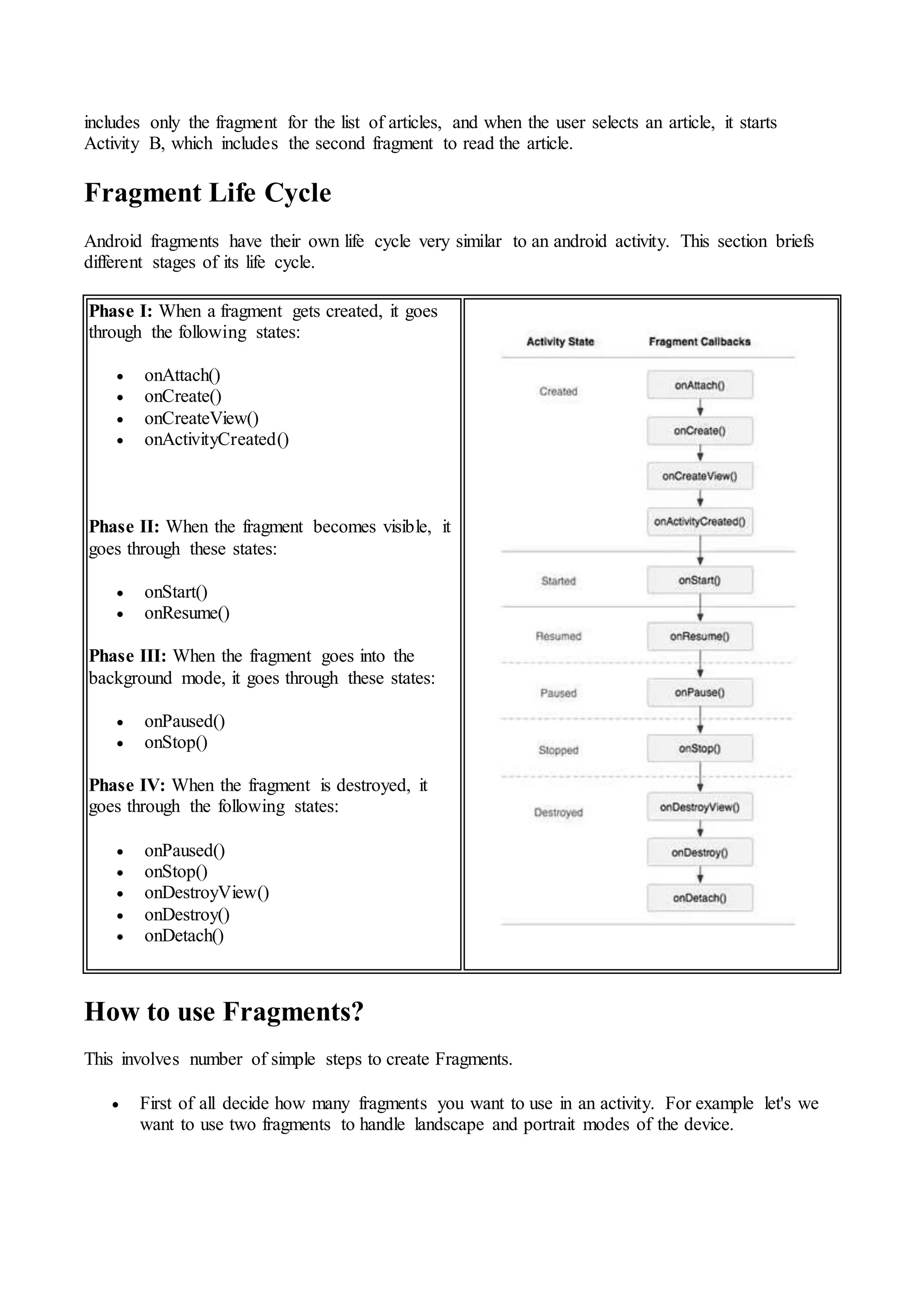 includes only the fragment for the list of articles, and when the user selects an article, it starts
Activity B, which includes the second fragment to read the article.
Fragment Life Cycle
Android fragments have their own life cycle very similar to an android activity. This section briefs
different stages of its life cycle.
Phase I: When a fragment gets created, it goes
through the following states:
 onAttach()
 onCreate()
 onCreateView()
 onActivityCreated()
Phase II: When the fragment becomes visible, it
goes through these states:
 onStart()
 onResume()
Phase III: When the fragment goes into the
background mode, it goes through these states:
 onPaused()
 onStop()
Phase IV: When the fragment is destroyed, it
goes through the following states:
 onPaused()
 onStop()
 onDestroyView()
 onDestroy()
 onDetach()
How to use Fragments?
This involves number of simple steps to create Fragments.
 First of all decide how many fragments you want to use in an activity. For example let's we
want to use two fragments to handle landscape and portrait modes of the device.
 