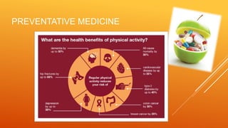 PREVENTATIVE MEDICINE
 