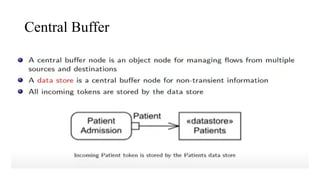 Activity Diagram in UML: Sturcture, flow | PPTX