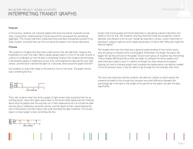 Lesson 45 Activity Interpreting Transit Graphs
