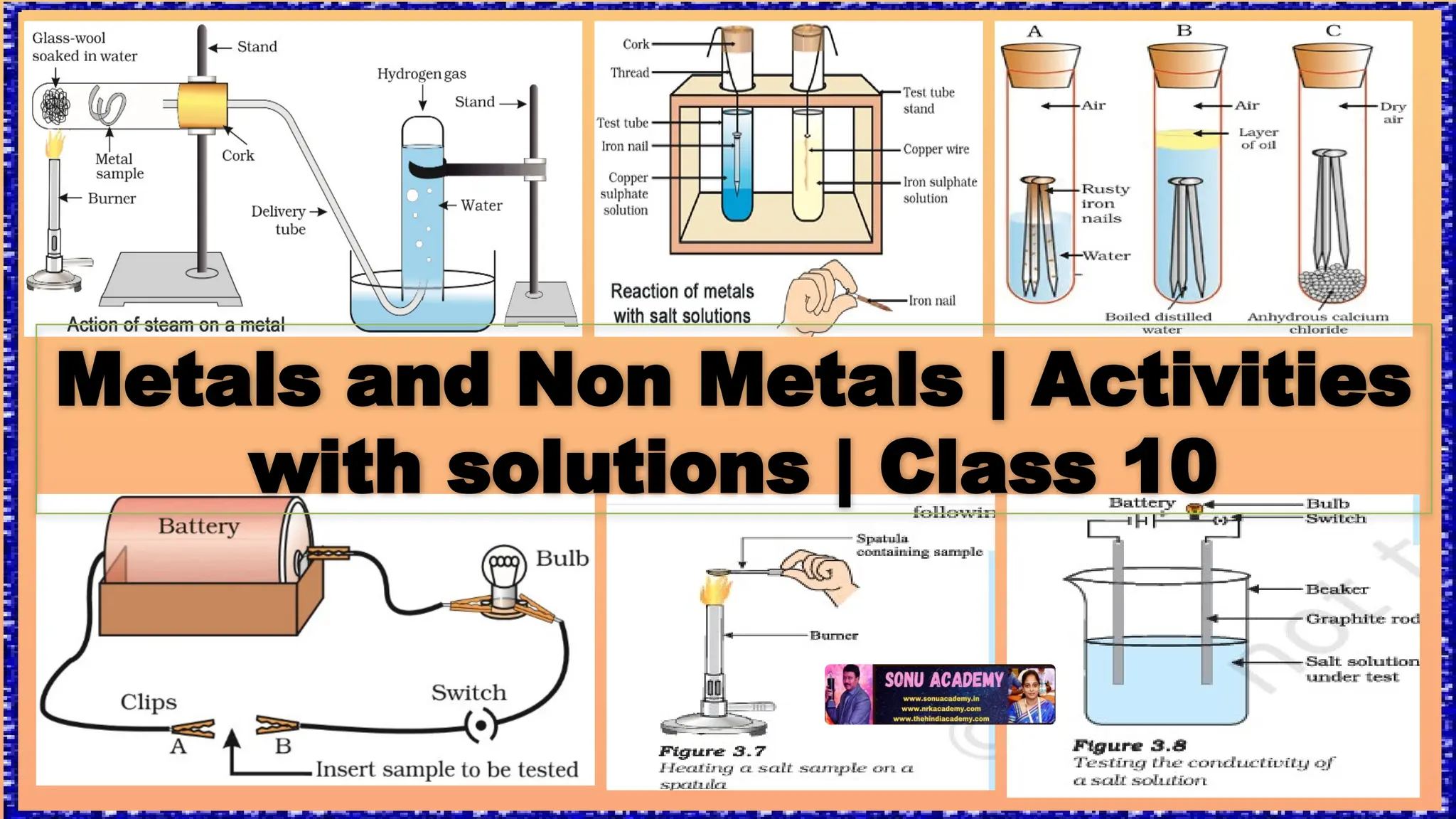 Metals and Non Metals | Activities
with solutions | Class 10
 