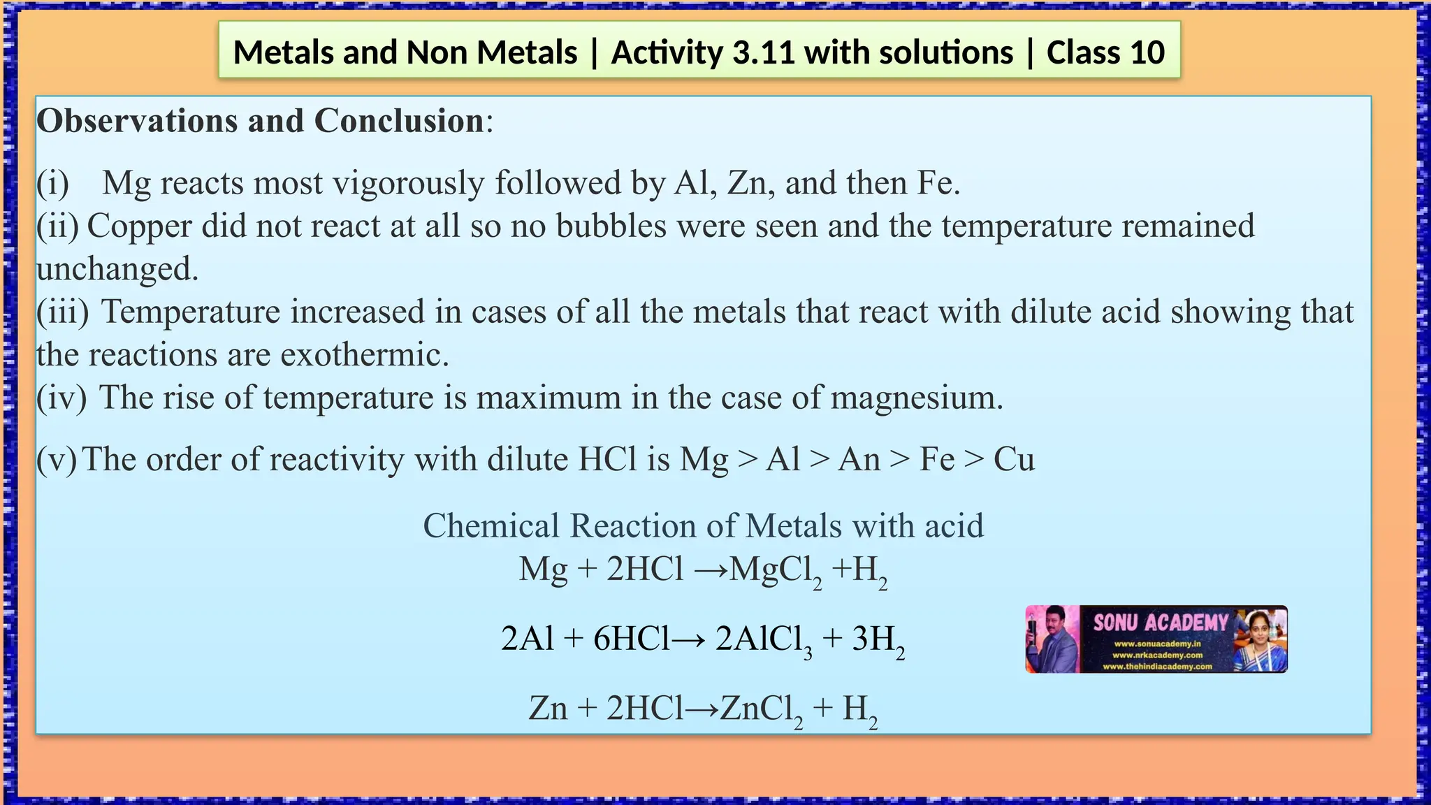 Observations and Conclusion:
(i) Mg reacts most vigorously followed by Al, Zn, and then Fe.
(ii) Copper did not react at all so no bubbles were seen and the temperature remained
unchanged.
(iii) Temperature increased in cases of all the metals that react with dilute acid showing that
the reactions are exothermic.
(iv) The rise of temperature is maximum in the case of magnesium.
(v)The order of reactivity with dilute HCl is Mg > Al > An > Fe > Cu
Chemical Reaction of Metals with acid
Mg + 2HCl →MgCl2
+H2
2Al + 6HCl→ 2AlCl3
+ 3H2
Zn + 2HCl→ZnCl2
+ H2
Metals and Non Metals | Activity 3.11 with solutions | Class 10
 