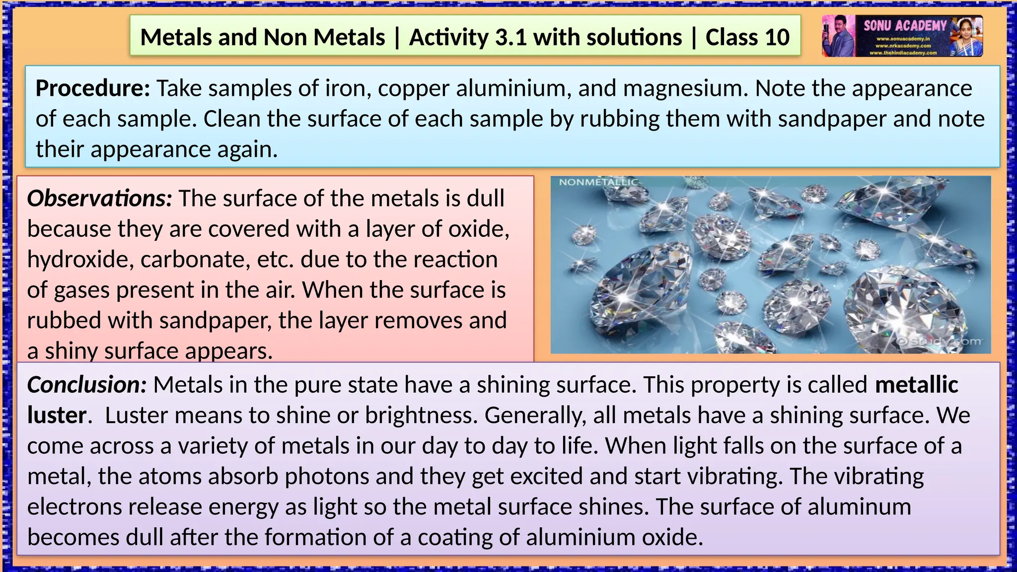 Metals and Non Metals | Activity 3.1 with solutions | Class 10
Procedure: Take samples of iron, copper aluminium, and magnesium. Note the appearance
of each sample. Clean the surface of each sample by rubbing them with sandpaper and note
their appearance again.
Observations: The surface of the metals is dull
because they are covered with a layer of oxide,
hydroxide, carbonate, etc. due to the reaction
of gases present in the air. When the surface is
rubbed with sandpaper, the layer removes and
a shiny surface appears.
Conclusion: Metals in the pure state have a shining surface. This property is called metallic
luster. Luster means to shine or brightness. Generally, all metals have a shining surface. We
come across a variety of metals in our day to day to life. When light falls on the surface of a
metal, the atoms absorb photons and they get excited and start vibrating. The vibrating
electrons release energy as light so the metal surface shines. The surface of aluminum
becomes dull after the formation of a coating of aluminium oxide.
 