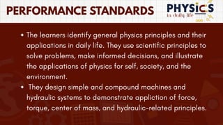 in daily life
PERFORMANCE STANDARDS
The learners identify general physics principles and their
applications in daily life. They use scientific principles to
solve problems, make informed decisions, and illustrate
the applications of physics for self, society, and the
environment.
They design simple and compound machines and
hydraulic systems to demonstrate appliction of force,
torque, center of mass, and hydraulic-related principles.
 