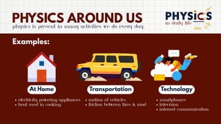 in daily life
PHYSICS AROUND US
Physics is present in many activities we do every day.
Examples:
At Home Transportation Technology
Electricity powering appliances
Heat used in cooking
Motion of vehicles
Friction between tires & road
Smartphones
Television
Internet communication
 