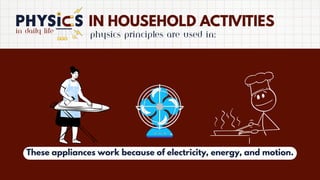 in daily life
IN HOUSEHOLD ACTIVITIES
Physics principles are used in:
These appliances work because of electricity, energy, and motion.
 