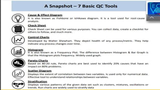 Improvement planning in Schools and school quality control plan | PPTX