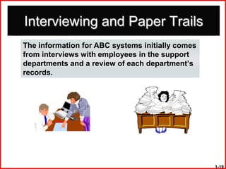 Interviewing and Paper Trails
The information for ABC systems initially comes
from interviews with employees in the support
departments and a review of each department’s
records.




                                                  1-19
 