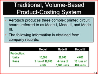 Traditional, Volume-Based
      Product-Costing System
• Aerotech produces three complex printed circuit
  boards referred to as Mode I, Mode II, and Mode
  III.
• The following information is obtained from
  company records:

                    Mode I          Mode II      Mode III
   Production:
    Units            10,000           20,000       4,000
    Runs         1 run of 10,000    4 runs of    10 runs of
                      units        5,000 units   400 units

                                                              1-3
 