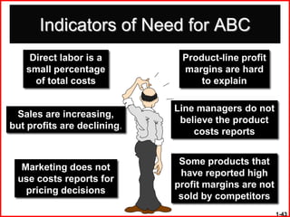 Indicators of Need for ABC
    Direct labor is a         Product-line profit
   small percentage           margins are hard
     of total costs               to explain

                             Line managers do not
 Sales are increasing,
                              believe the product
but profits are declining.
                                 costs reports


                              Some products that
  Marketing does not
                              have reported high
 use costs reports for
                             profit margins are not
   pricing decisions
                              sold by competitors
                                                      1-43
 