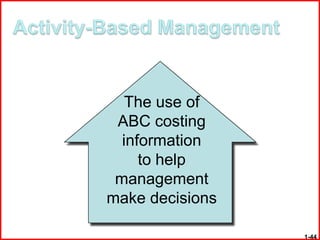 The use of
 ABC costing
  information
     to help
 management
make decisions

                 1-44
 