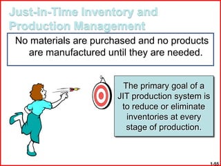 No materials are purchased and no products
  are manufactured until they are needed.


                        The primary goal of a
                      JIT production system is
                       to reduce or eliminate
                         inventories at every
                         stage of production.



                                                 1-55
 
