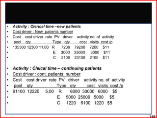 •   Activity : Clerical time –new patients
•   Cost driver : New patients number
•   Cost cost driver rate PV driver activity no. of activity
•   pool qty               Type qty      cost visits cost /p
•   135300 12300 11.00 R        7200 79200 7200 $11
•                           E 3000 33000 3000 $11
•                           C 2100 23100 2100 $11

•   Activity : Cleical time – continuing patients
•   Cost driver : cont. patients number
•   Cost cost driver rate PV driver activity no. of activity
•   pool qty                 Type qty     cost visits cost /p
•   61100 12220 5.00 R             6000 30000 6000 $5
•                            E 5000 25000 5000 $5
•                            C 1220 6100 1220 $5

                                                                1-65
 