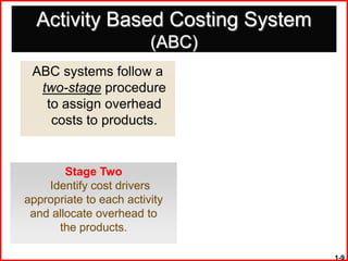 Activity Based Costing System
                         (ABC)
 ABC systems follow a
  two-stage procedure
   to assign overhead
    costs to products.


        Stage Two
    Identify cost drivers
appropriate to each activity
 and allocate overhead to
      the products.

                                  1-9
 