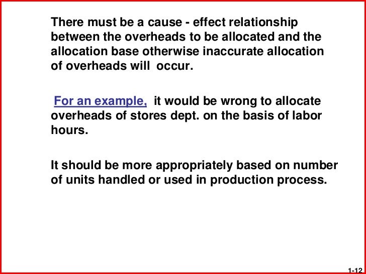 activity based costing