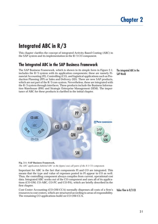2-1
Integrated ABC in R/3 2Chapter 2
Integrated ABC in R/3
This chapter clarifies the concept of integrated Activity-Based Costing (ABC) in
the SAP system and its implementation in the R/3 CO component.
The Integrated ABC in the SAP Business Framework
The integrated ABC in the
SAP World
The SAP Business Framework, which is shown in its simple form in Figure 2-1,
includes the R/3 system with its application components; these are namely Fi-
nancial Accounting (FI), Controlling (CO), and logistical applications such as Pro-
duction Planning (PP) or Sales and Delivery (SD). There are new SAP products,
which are not part of the R/3 core system. Nevertheless, these are integrated with
the R/3 system through interfaces. These products include the Business Informa-
tion Warehouse (BW) and Strategic Enterprise Management (SEM). The impor-
tance of ABC for these products is clarified in the initial chapter.
Fig. 2-1: SAP Business Framework.
The ABC application (labeled ABC in the figure) uses all parts of the R/3 CO component.
Important for ABC is the fact that components FI and CO are integrated. This
means that the type and value of expenses posted in FI appear in CO as well.
Thus, the controlling component always compiles from current, operational cost
data. Integrated ABC works out of the CO component and uses all of its applica-
tions (CO-OM, CO-ABC, CO-PC and CO-PA), which are briefly described in the
first chapter.
Value Flow in R/3 COCost Center Accounting (CO-OM-CCA) normally dispenses all costs of a firm’s
resources to cost centers, which are structured according to areas of responsibility.
The remaining CO applications build on CO-OM-CCA.
 