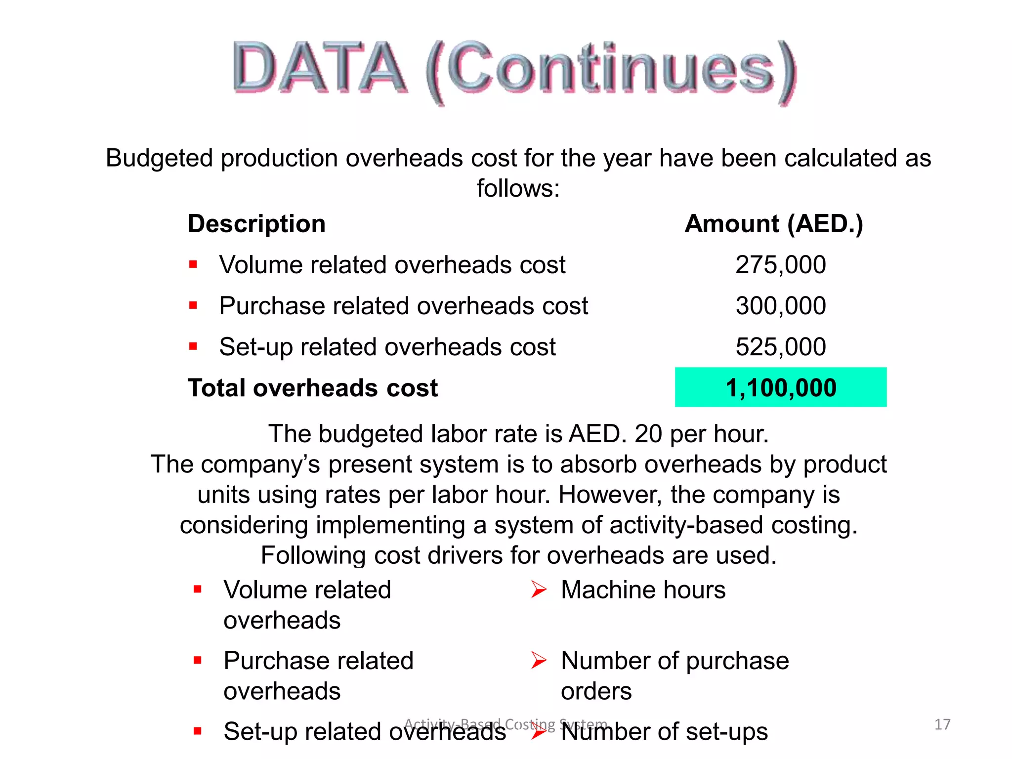 Budgeted production overheads cost for the year have been calculated as
                              follows:
      Description                                 Amount (AED.)
        Volume related overheads cost                  275,000
        Purchase related overheads cost                300,000
        Set-up related overheads cost                  525,000
       Total overheads cost                            1,100,000
             The budgeted labor rate is AED. 20 per hour.
   The company’s present system is to absorb overheads by product
      units using rates per labor hour. However, the company is
     considering implementing a system of activity-based costing.
            Following cost drivers for overheads are used.
       Volume related                Machine hours
         overheads
        Purchase related             Number of purchase
         overheads                     orders
        Set-up related overheadsCosting System
                         Activity-Based
                                         Number of set-ups               17
 