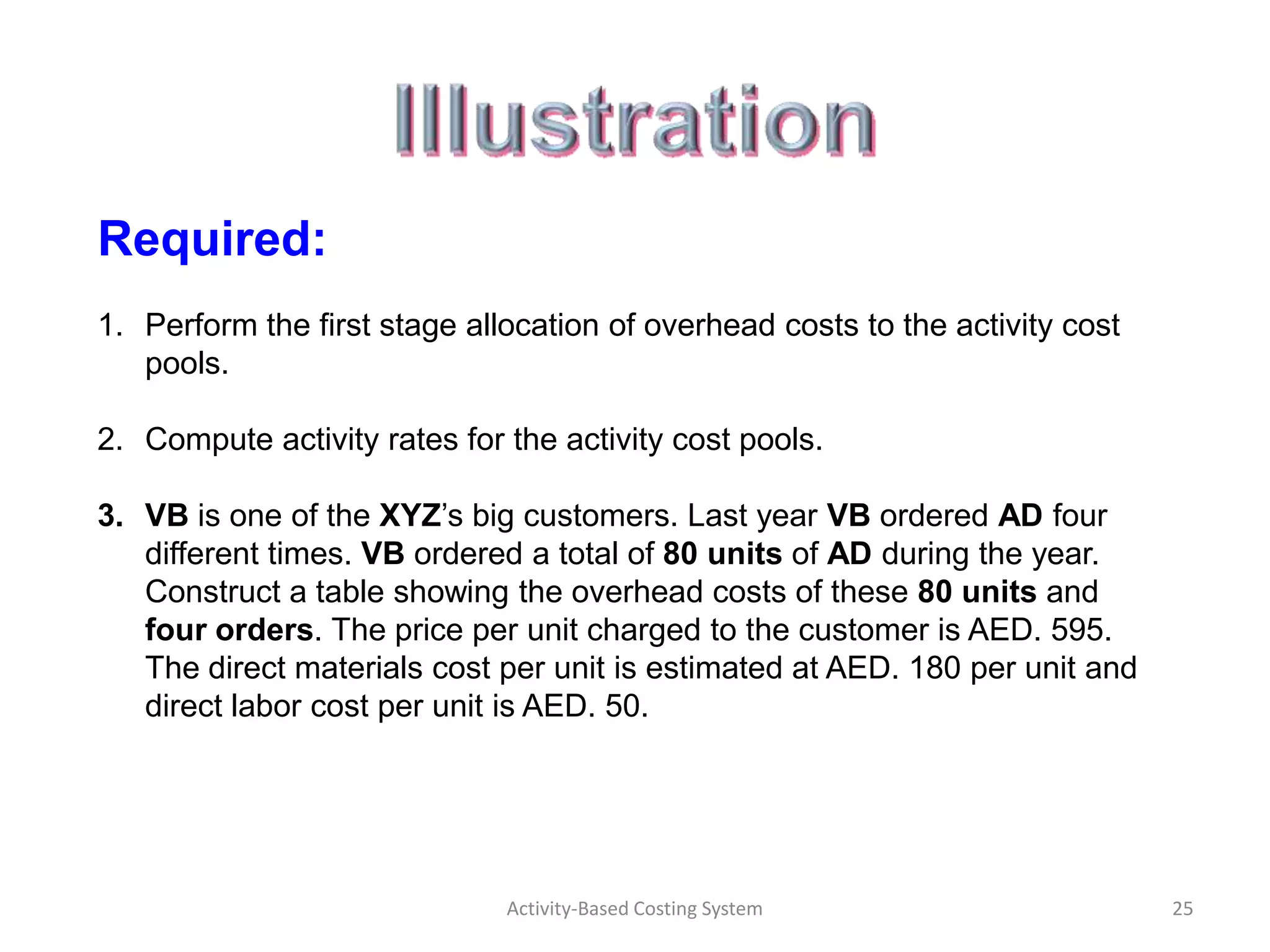 Required:
1. Perform the first stage allocation of overhead costs to the activity cost
   pools.

2. Compute activity rates for the activity cost pools.

3. VB is one of the XYZ’s big customers. Last year VB ordered AD four
   different times. VB ordered a total of 80 units of AD during the year.
   Construct a table showing the overhead costs of these 80 units and
   four orders. The price per unit charged to the customer is AED. 595.
   The direct materials cost per unit is estimated at AED. 180 per unit and
   direct labor cost per unit is AED. 50.




                              Activity-Based Costing System                    25
 